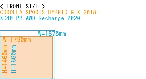 #COROLLA SPORTS HYBRID G-X 2018- + XC40 P8 AWD Recharge 2020-